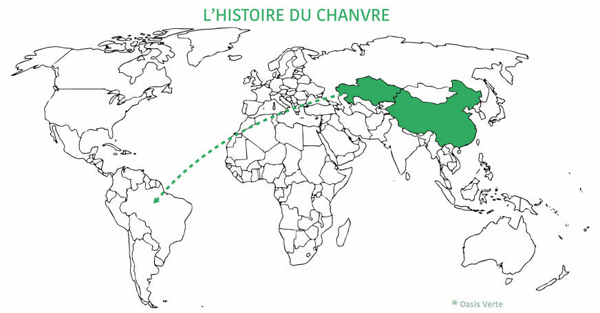 histoire du chanvre